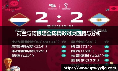 荷兰与阿根廷全场精彩对决回顾与分析